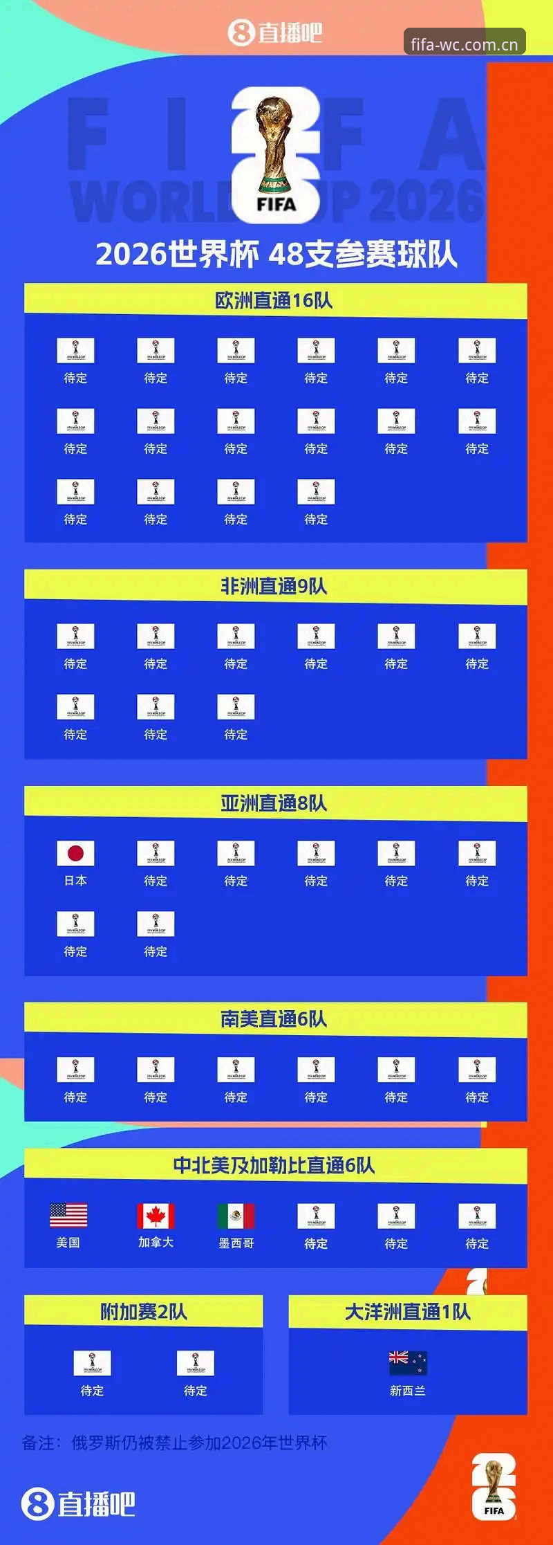 2026世界杯竞猜平台安全性评估：选择靠谱投注平台的实用指南