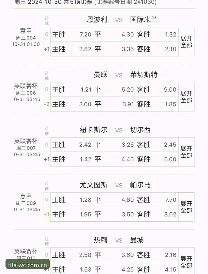 足球博彩网站推荐对比 2026世界杯竞猜:足球博彩网站推荐对比与实战技巧深度分析
