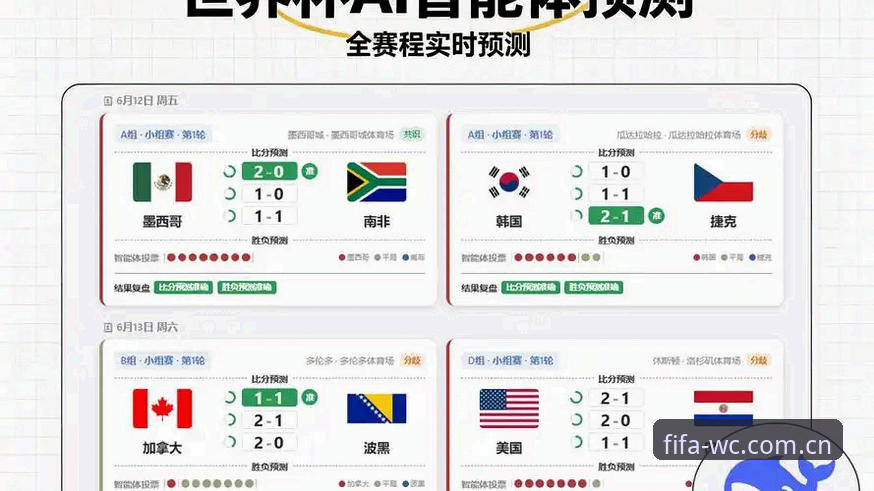 如何选择靠谱的世界杯博彩官网？2026世界杯竞猜平台技术评测